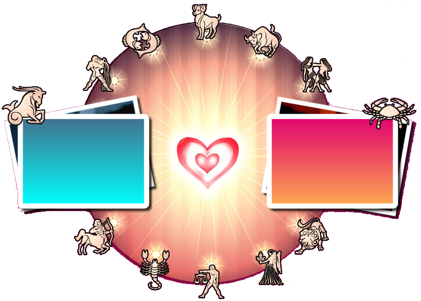 Zodiac Compatibility Chart Love Calculator